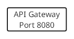 TextGraph diagram