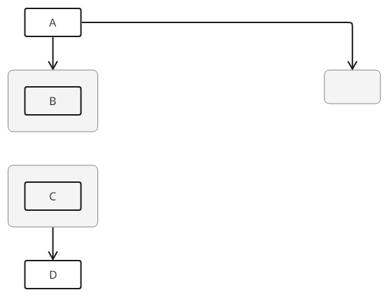 TextGraph diagram